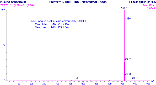 Spectrum of Leu enkaphalin